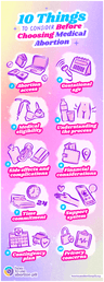 Top 10 considerations for medical abortion, including access, costs, and support